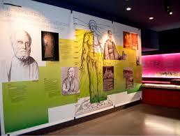 Musee de Sciences biologiques Docteur Merieux