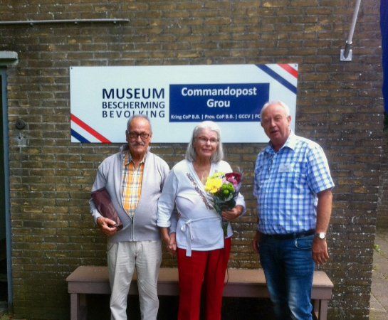 Museum Bescherming Bevolking