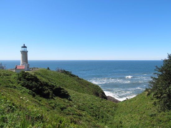 North Head Lighthouse