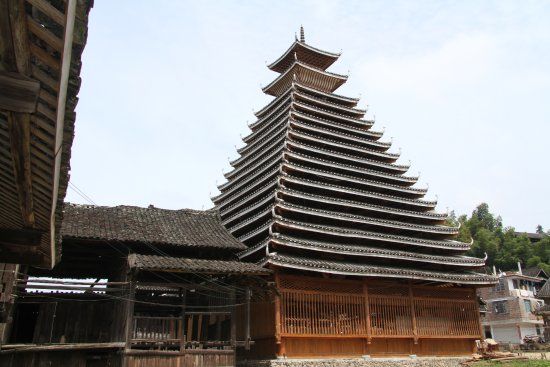 Sanjiang Drum Tower