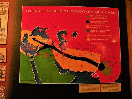 Ethnographic Museum