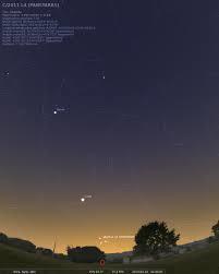 Astronomical Observatory Lazzaro Spallanzani