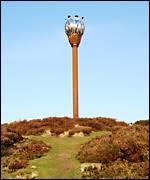 RAF Danby Beacon