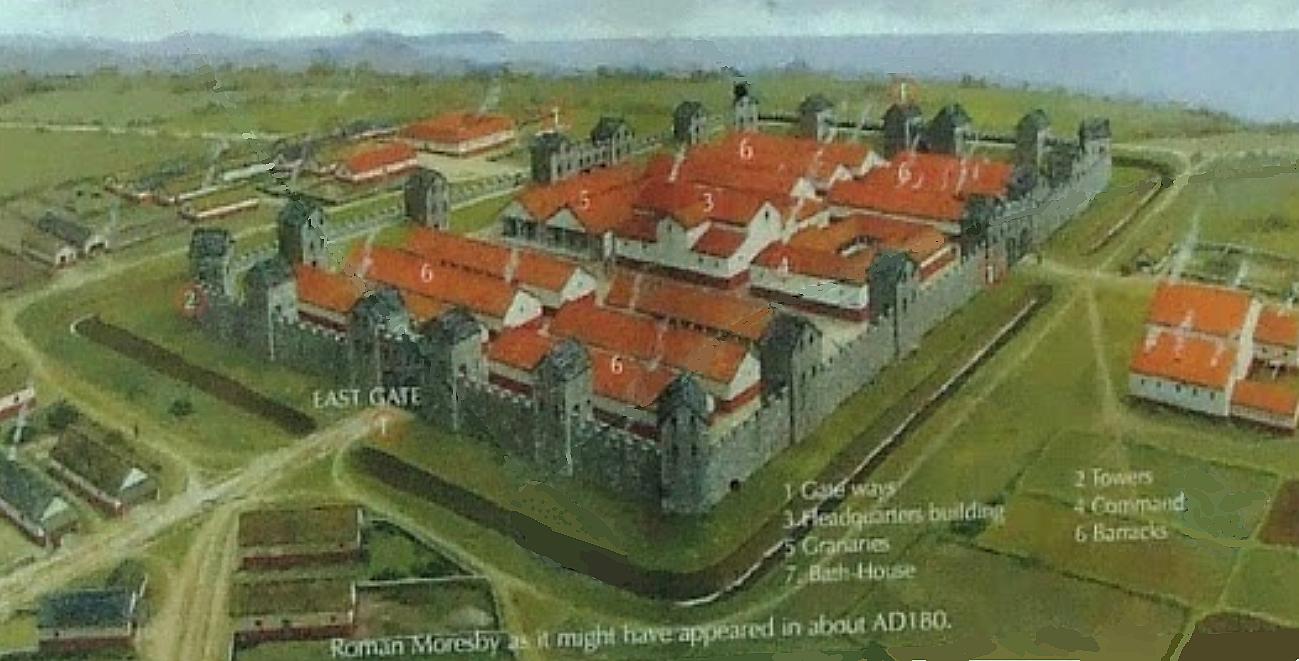 Moresby Roman Fort