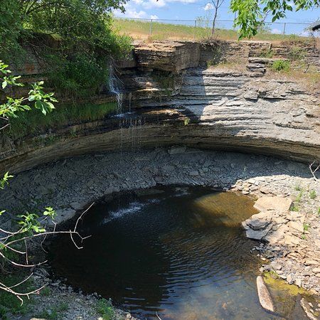 High Falls