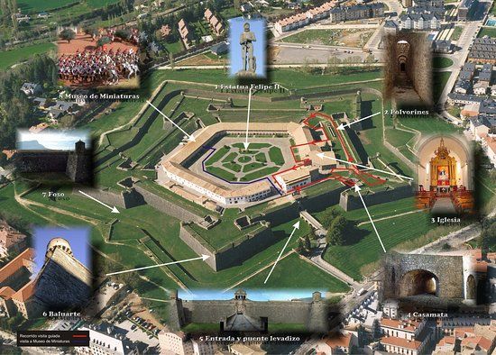 Museum of Military Miniatures