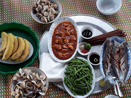 Xuan Thuy National Park