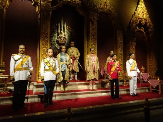 Thai Human Imagery Museum