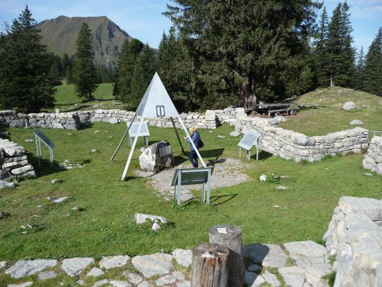 Geographic Center of Switzerland