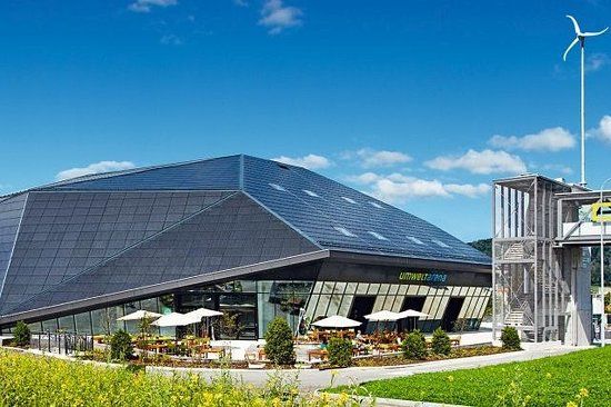 Umwelt Arena Switzerland