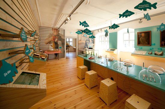 Museen im Alten Schloss