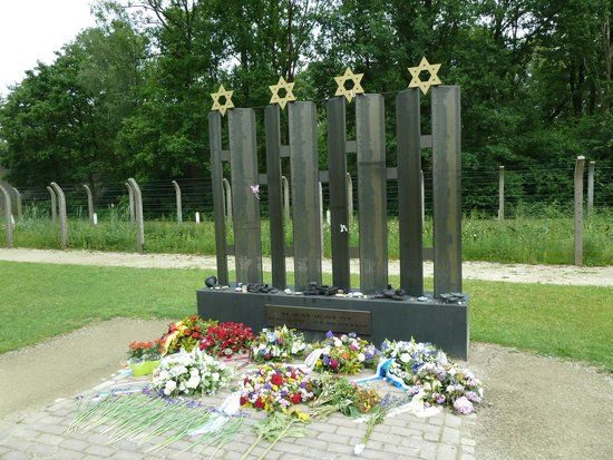 National Monument Camp Vught