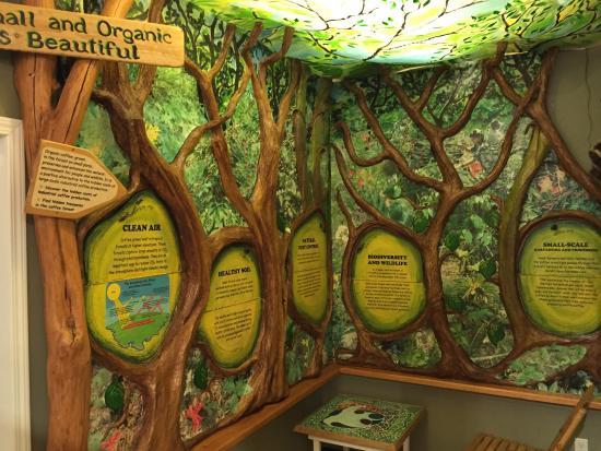 Just Us Fair Trade Museum